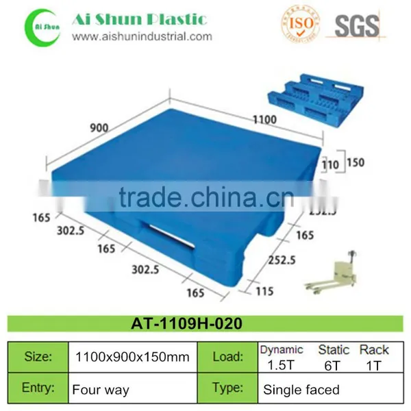 Rackable flat top euro plasic pallet size