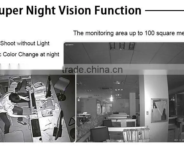 1.0 Megapixel Two-way Audio Motion Detection sd Card Camera With Built-in IR Cut photo-4