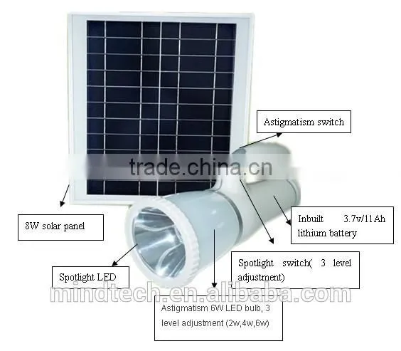 Assistance Disaster Portable Waterproof Solar Power Flashlight photo-3