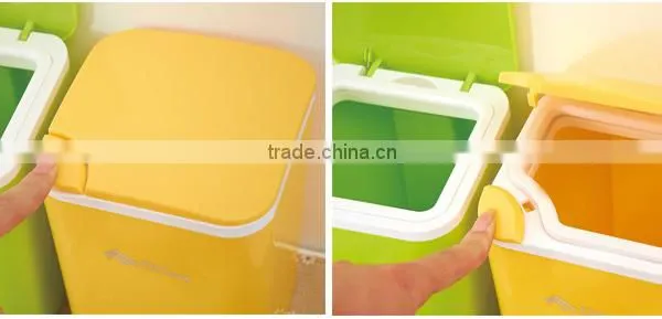 Professional Manufacturer for Smart Dustbin photo-5