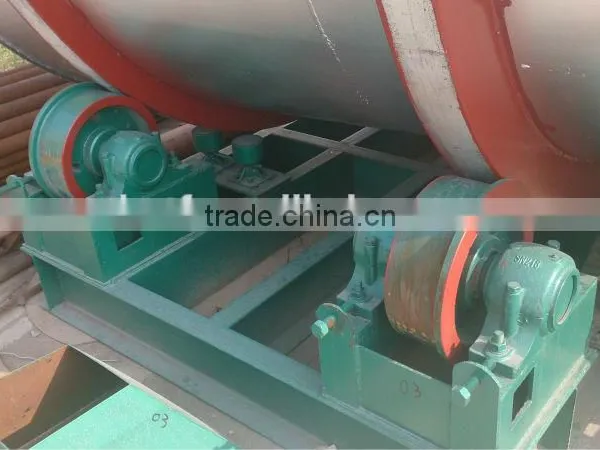 Rotary Dryer Price / Rotary Dryer/sand Dryer TDS625 photo-5