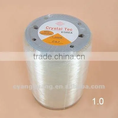 New Design Sewing Accessories TPU Elastic Cord photo-6