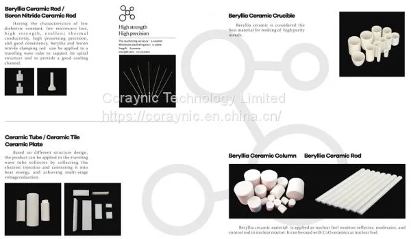 BeO Ceramic Substrate Manufacturer in China/High Thermal Low Dielectric Beryllium Ceramic Substrate photo-2