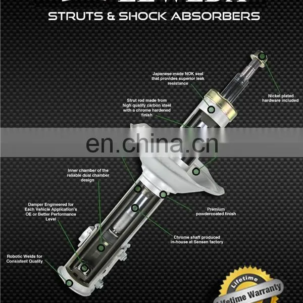 China Factory High Performance Cheap Shock Absorber Manufacturer of Shock Absorber Supplier Kinds of Shocks photo-2