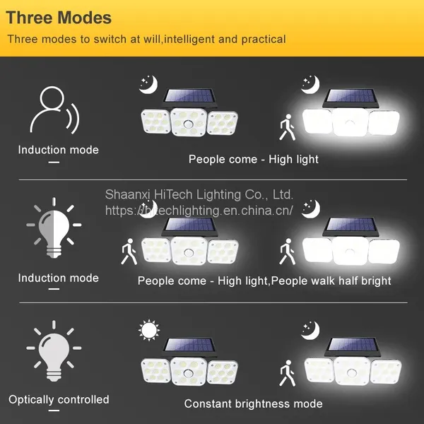 54/138 LEDs Outdoor Solar Wall Lamp Powered Sunlight 3 Heads Remote Control Waterproof LED Lamp For Garden Courtyard Street Lamp photo-3