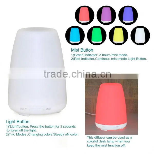 Top Secret Rear Diffuser Wholesale Essential Oil Diffusers Diffuser for Aromatherapy photo-6