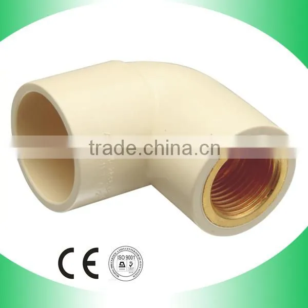 Zhejiang Taizou Huangyan SAM-UK CPVC Compact Ball Valve Made in China photo-2