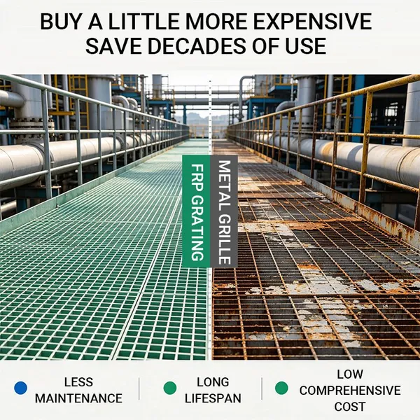 High Permeability FRP Grating Ventilated Fiberglass Grating for Ventilation Platform