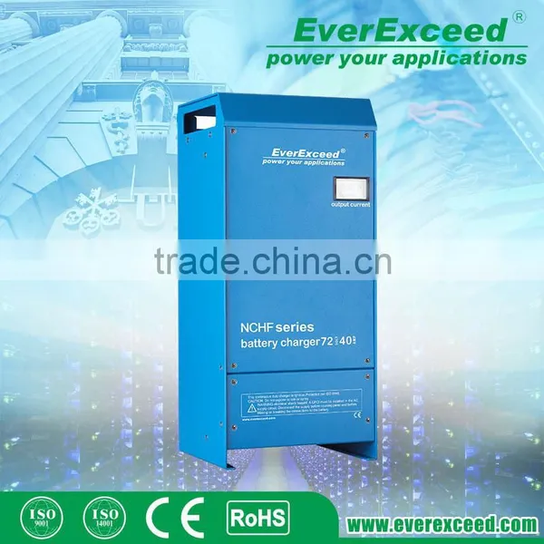 High Quality Manufacturer Offer Intelligent Portable Car Charger photo-6