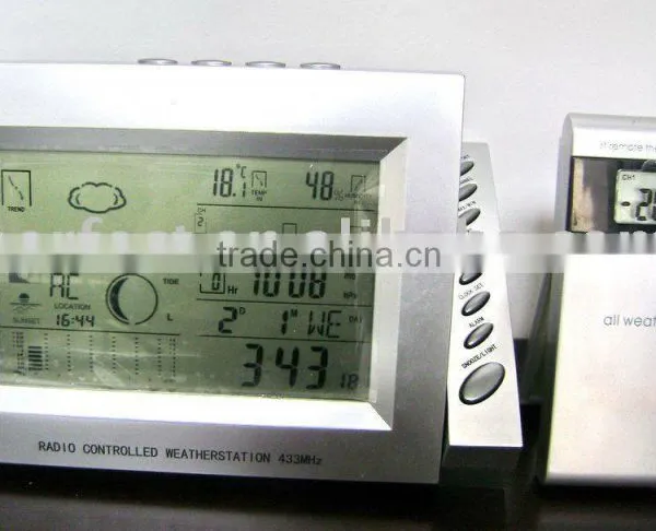 Wireless Weather Station
