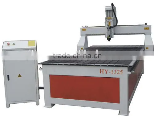QL-1325-1 Hot Sale High Quality Science Working Models photo-3