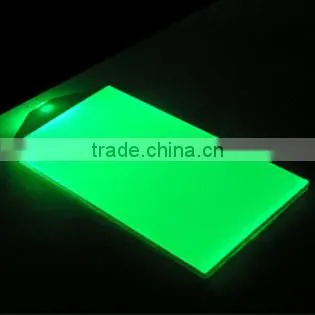 emerald green color led backlight for instruments and meters UNLB30592