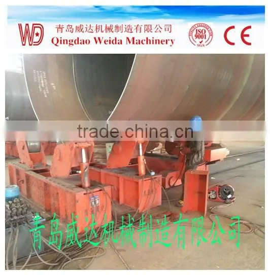 Hydraulic Rotator for Welding Pipe/tank/shell photo-2