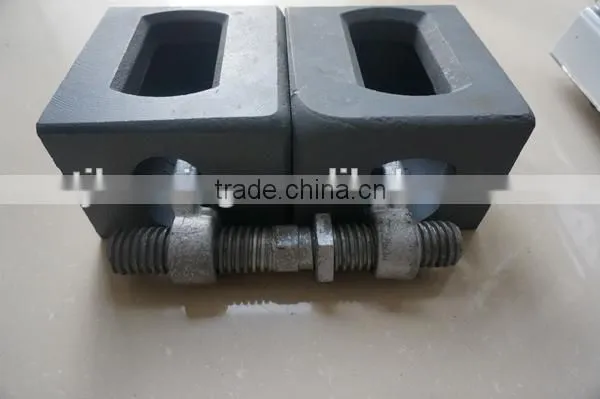 Container Fitting Bridge Clamps photo-3