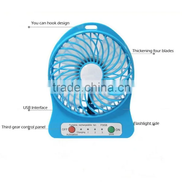Fashion Design Colorful Mini Fan Toy for Kids photo-6