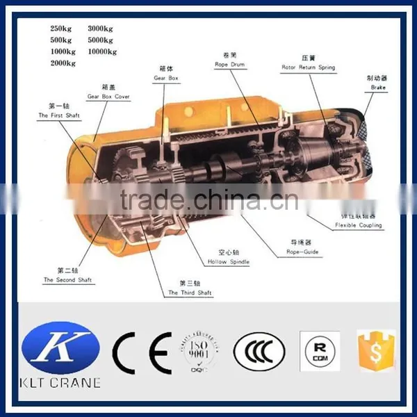 5 Ton Material Handling Lifting Equipment,electric Hoist photo-5