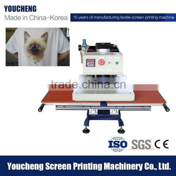 Low Price Mug Heat Press Machine photo-5
