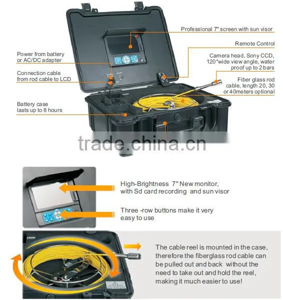 512Hz Sonde CCTV Pipe Inspection Camera For Pipeline/Underwater Sewage Inspection photo-6