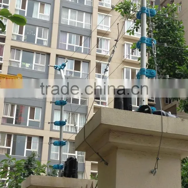 Fencing Energizers Alloy Wires Security Perimeter Water Works Security Alarm Systems photo-6