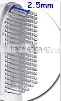 Soft Finger Toothbrush FDA Material Certificate photo-2