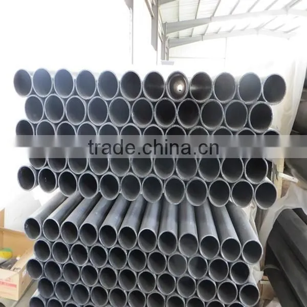ASTM A888 Cast Iron Pipe Factry photo-2