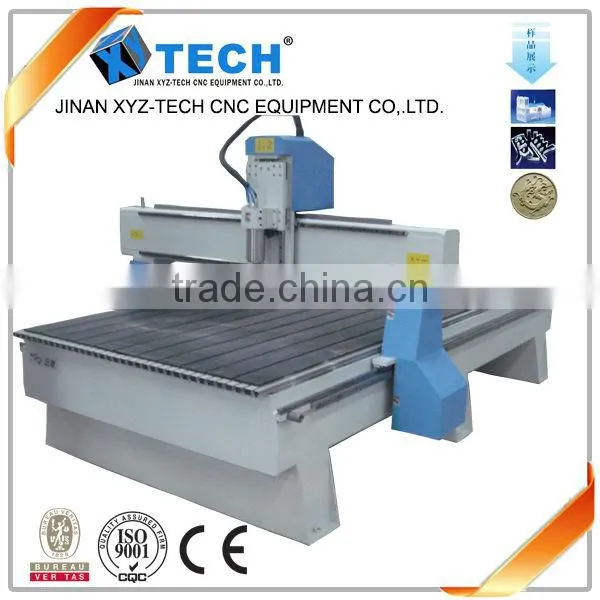3D Wood CNC Router 1325 3 Axis 3.0KW Spindle Support Type3 Software and T-slot Table CNC Woodworking Carving Machine photo-6
