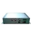 Network Video Server