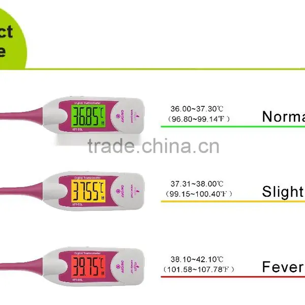 COCET HOT SELL OF Digital Thermometer Big Display WITH CLINICAL photo-5