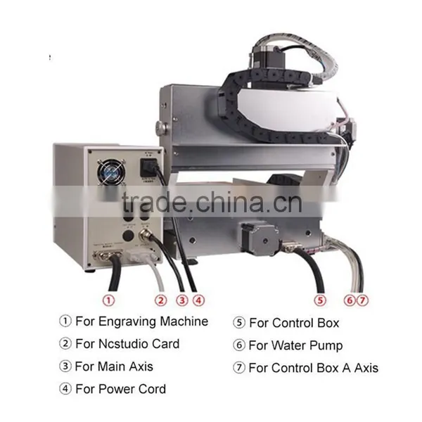 LY 3020 ic Chip Removing Machine,Just For IPhone IC Repair photo-3