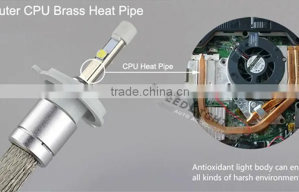 SpeedLight New Arrival R3 40W 4800LM Car H4 LED Headlight Bulbs photo-2
