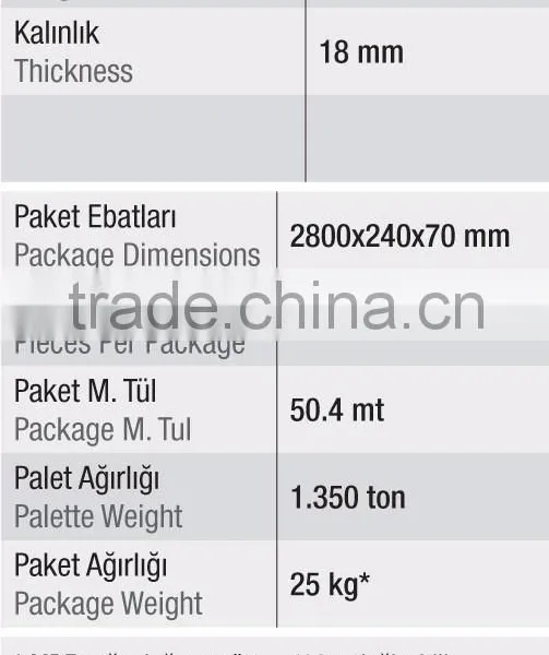 Pvc Laminated Mdf Skirting Board, Baseboard photo-3