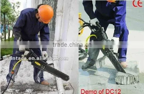 Hydraulic Chain Saw Hydraulic Equipment