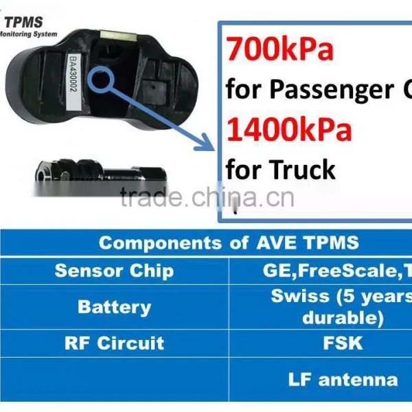Elegant Car Accessory AVE TPMS for Toyota Voltz photo-6