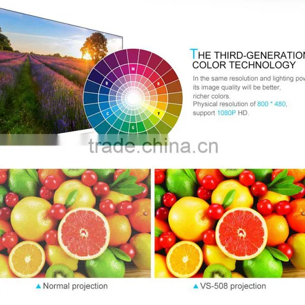 Daylight Projector 8000:1 Contrast Ratio 2000 Lumens Led Projector photo-4