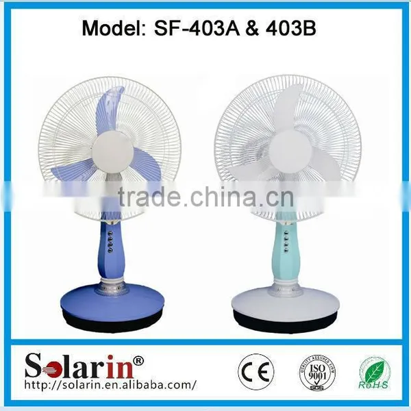 Solar Power Fan,solar dc Fan,solar Fan photo-4