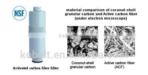 IT-636 Water Filter Alkaline Ionizer photo-3
