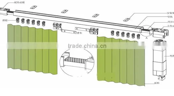 Manual Motorized Roller Blinds Bottom Rail Parts Accessories photo-6