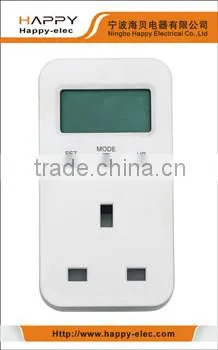 Smart Energy Meter