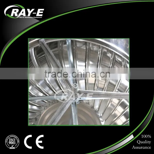 Price Of Wind Driven Turbine Air Ventilator Roof Fan Exhaust Fan Roof Fan Installation photo-5