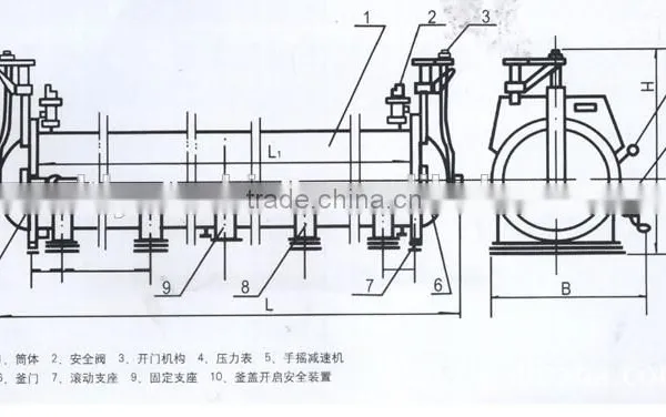 Special Autoclave for AAC Block photo-6