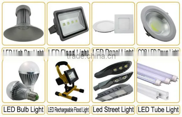 Best Price Top Quality Industrial Style Lighting With ROHS CE photo-4