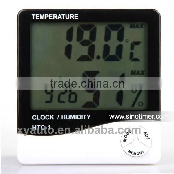 Temperature Humidity Clock Meter