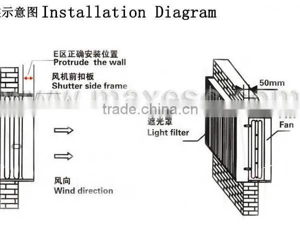 220v Industrial Roof Extractor Fan 36-inch Exhaust Fan photo-2
