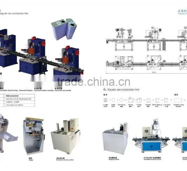 Automatic Round Pail Can Making Machine photo-4