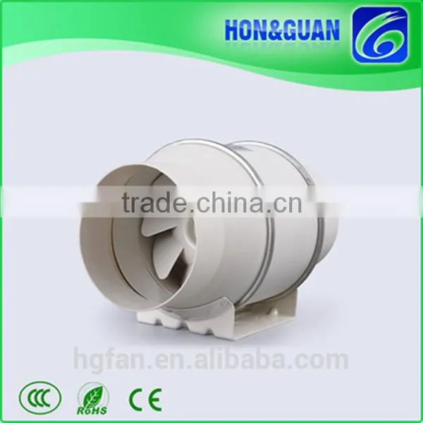 2017 New Manufacturing 1inch Round Exhaust Duct Fan With External Rotor Motor (EC Motor Supportable) photo-3