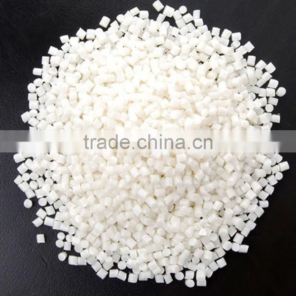 PLA Materials for Packaging