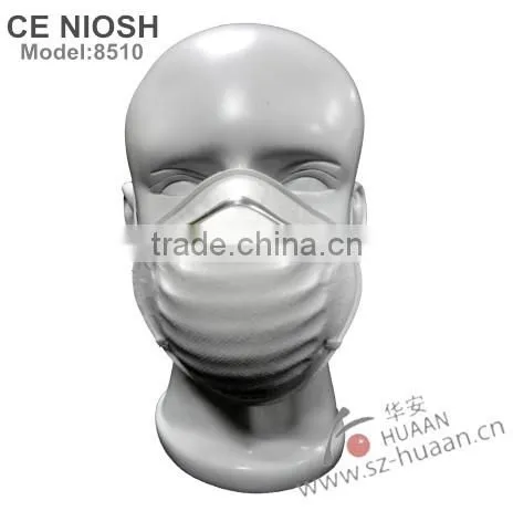 NIOSH N95 /CE EN149 Nose Dust Mask photo-1