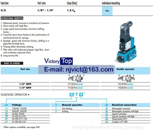 MAC Solenoid Valve 912B-PM-121CA photo-2