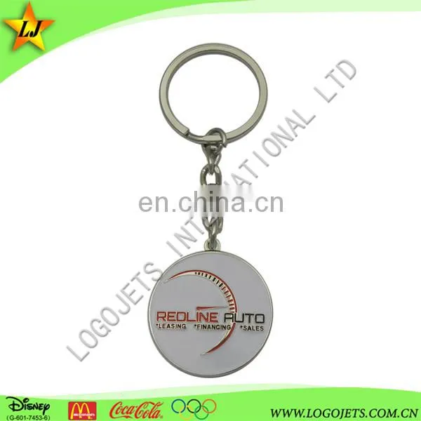 Custom Cheap Metal Printing Key Chains photo-5