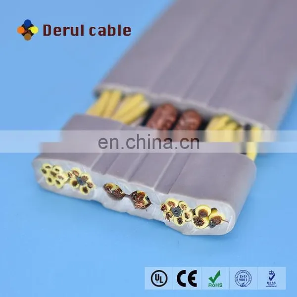Flexible Copper Wire Cooper Insulation Flat Electrical Cable Suitable for Mobile Electrical Equipment photo-4